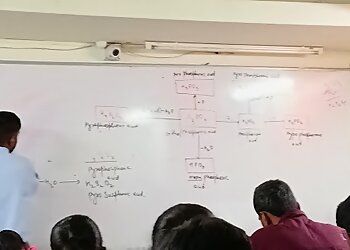 Aakash Institute Dhanbad