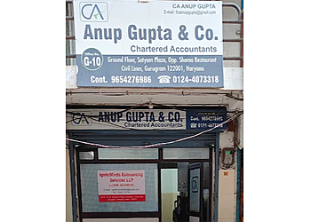 Anup Gupta & Co.