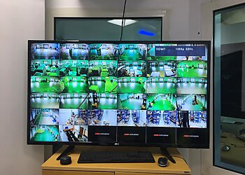 Best in Globe Security Systems