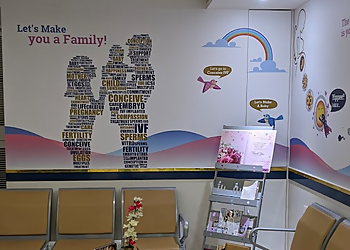 Conceive India IVF