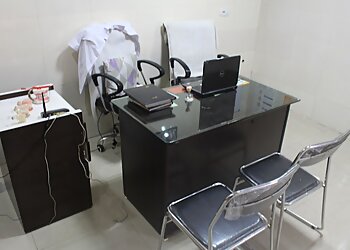 Dr. Anil Mittal, MDS - MITTAL HI-TECH DENTAL CLINIC