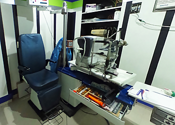 Dr. Chauhan, MBBS - DR. CHAUHAN EYE CENTRE