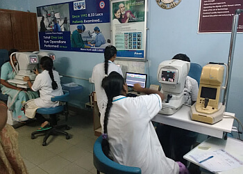 Dr. Chilukuri Sharat Babu, MBBS, MS - SHARAT LASER EYE HOSPITAL