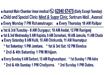 Dr. Debanjan Saha, MD, DPM, DCMH