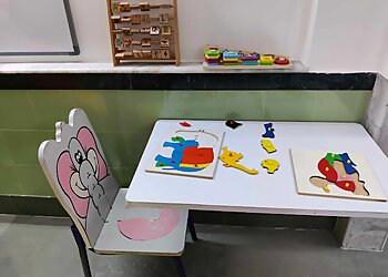 Dr Disha Sanghvi's Occupational Therapy Clinic