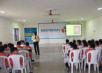 Dr. G. Jagadish Kumar, MD