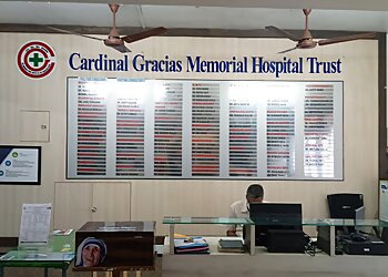 Dr. Rajiv Sharma, MBBS, MD, DM - CARDINAL GRACIAS HOSPITAL