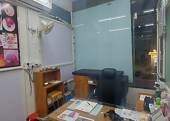 Dr. Rakesh Maran, MBBS, MS - RAMIT MULTI SPECIALTY CLINIC