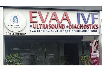 Dr. Sakshi Sharma, MBBS, MS - EVAA Fertility & Gynaecology Centre