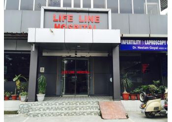 Dr. Sanjay Kumar Goyal, MBBS, MS, M.Ch - LIFELINE HOSPITAL & UROLOGY INSTITUTE