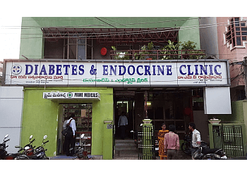 Dr. Satyanarayana Murthy, MBBS - DIABETES & ENDOCRINE CLINIC