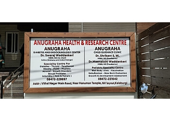 Dr. Swaraj Waddankeri, MBBS, MD - ANUGRAHA DIABETES & ENDOCRINOLOGY CENTER