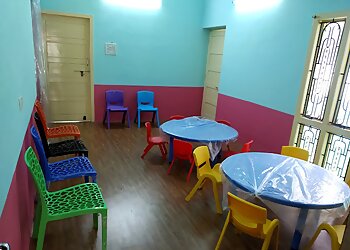 Edumeta THE i-SCHOOL