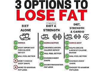 Herbalife Distributor