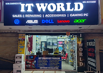 IT WORLD IT WORLD