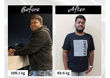 Intense Diets Clinic