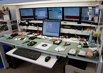 Invictus Technologies