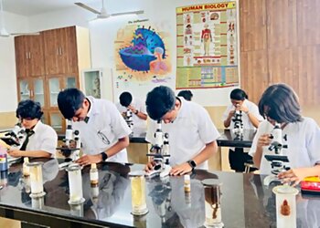 3 Best Cbse Schools In Navi Mumbai Mh Expert Recommendations 3 Best Cbse Schools In Navi Mumbai Mh Expert Recommendations