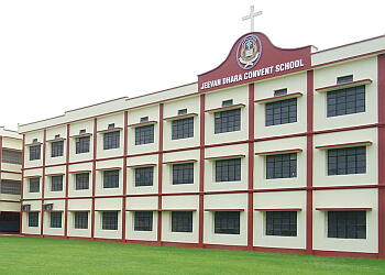Jeevan Dhara Convent School