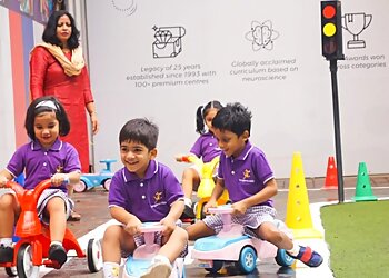 Kangaroo Kids International Pre school