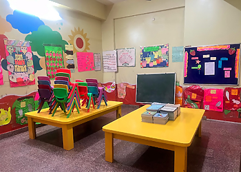 Kidzee Ajmer- Mayo link road