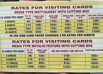 Laxmi Digital Prints & Solutions Pvt Ltd