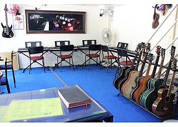 Mighty Melodies Music Institute