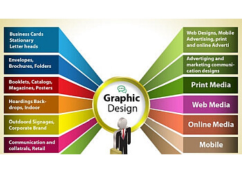 Pateriya Offset Printing Shop