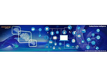 Infoigy Tech Pvt. Ltd.