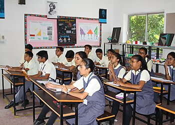 Satyameva Jayate International School