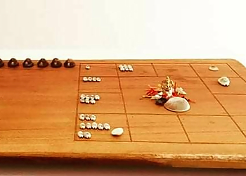 Sekhar Panicker Astrologer