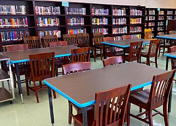 St Thomas High School