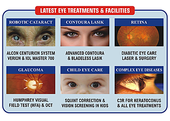 Suruchi Eye Hospital, Navi Mumbai