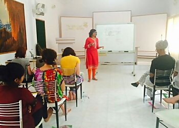 The Mind Research Foundation