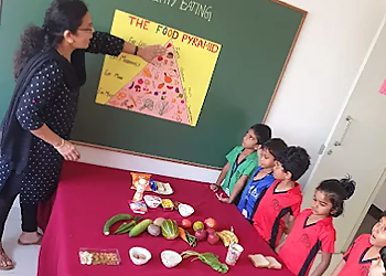 Trained Brain Pre School