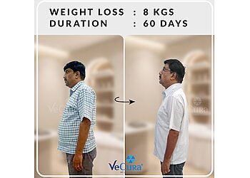 VeCura Wellness Clinic Trichy