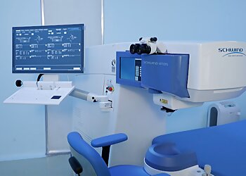 Wavikar Eye Institute